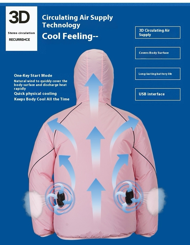 Three-speed cold control cooling vest